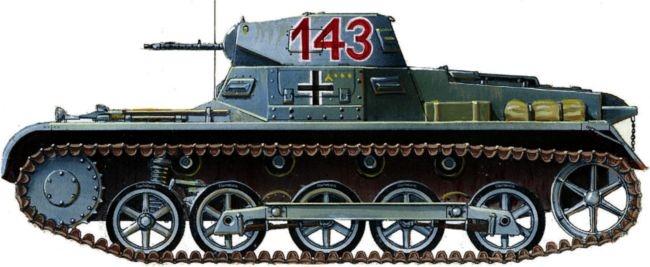 Танки Блицкрига Pz.I и Pz.II