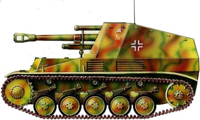 Танки Блицкрига Pz.I и Pz.II