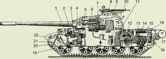 Т-54 и Т-55. «Танк-солдат»