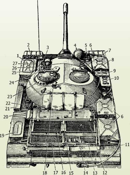 Т-54 и Т-55. «Танк-солдат»