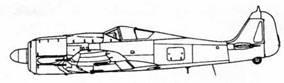 Истребитель Focke – Wulf FW 190