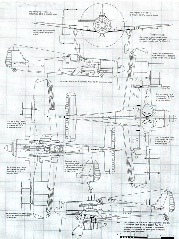 Истребитель Focke – Wulf FW 190