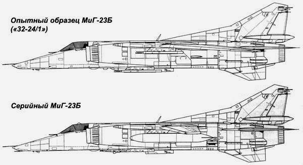 Истребитель-бомбардировщик МиГ-27