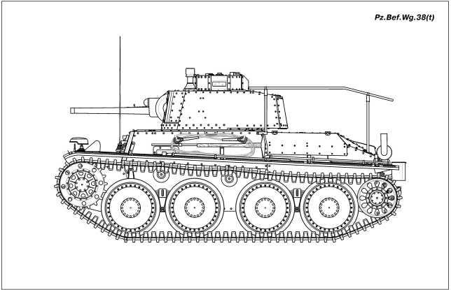 Танки III Рейха. Том I