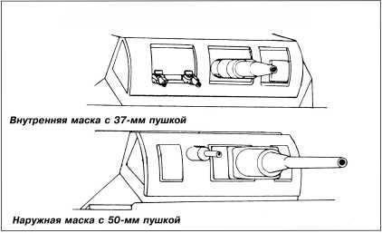 Танки III Рейха. Том II