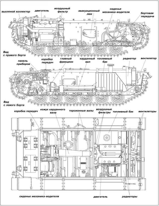 Танки III Рейха. Том II