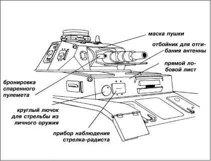 Танки III Рейха. Том II