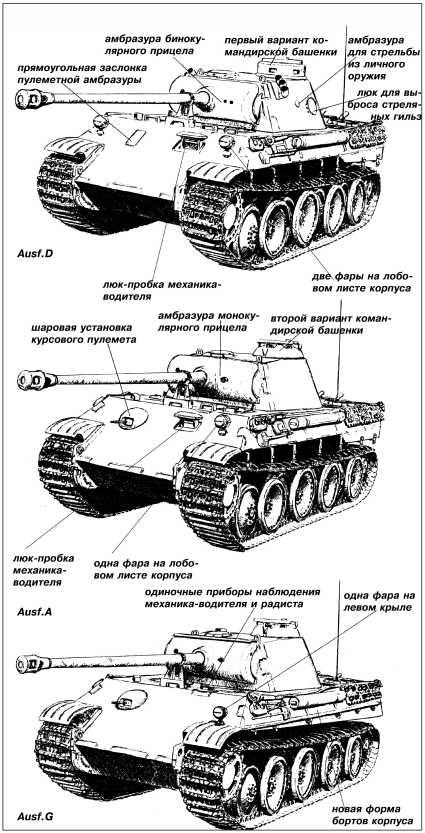 Танки III Рейха. Том II