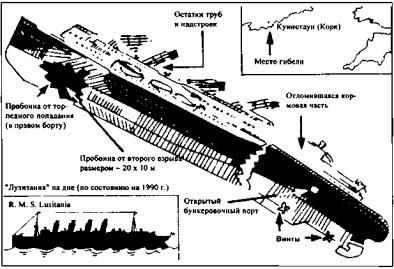 Лайнеры на войне 1897-1914 гг. постройки