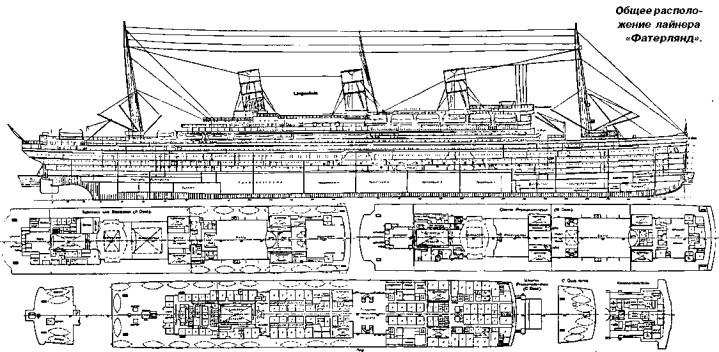 Лайнеры на войне 1897-1914 гг. постройки