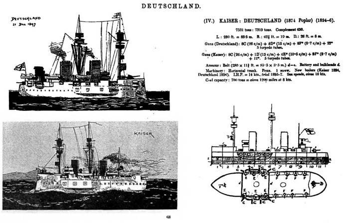 Первые броненосцы Германии