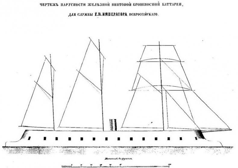 Первые русские броненосцы