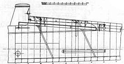 Первые русские миноносцы