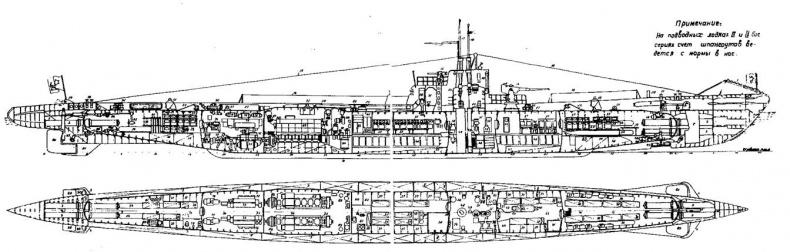 Подводные лодки 613 проекта