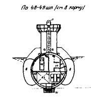 Подводные лодки 613 проекта