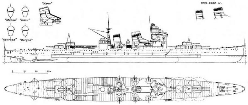 Тяжелые крейсера Японии. Часть I.