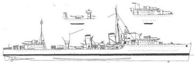 Эскадренные миноносцы Англии во второй мировой войне. Часть I (1925 -1945 гг.)