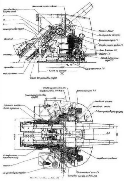 Эскадренные миноносцы Англии во второй мировой войне. Часть I (1925 -1945 гг.)