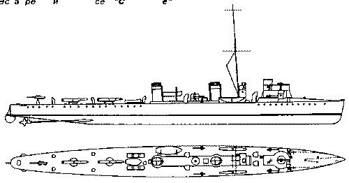 Эскадренные миноносцы и миноносцы Японии (1879-1945 гг.)