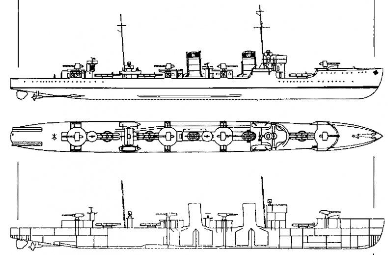 Эскадренные миноносцы и миноносцы Японии (1879-1945 гг.)