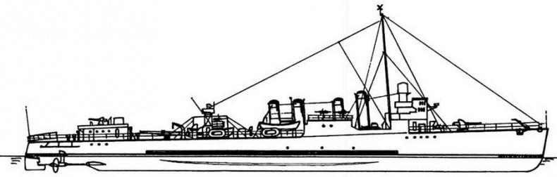 Эскадренные миноносцы США 1916 - 1922 гг. Часть 1