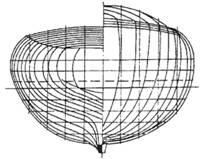 Эскадренные миноносцы типа Форель (1898-1925)