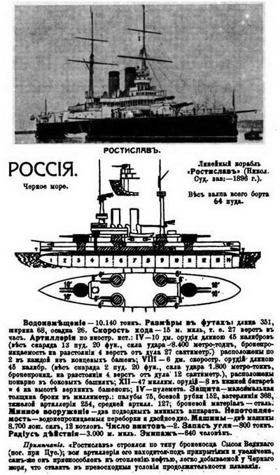 Эскадренный броненосец “Ростислав”. (1893-1920 гг.)