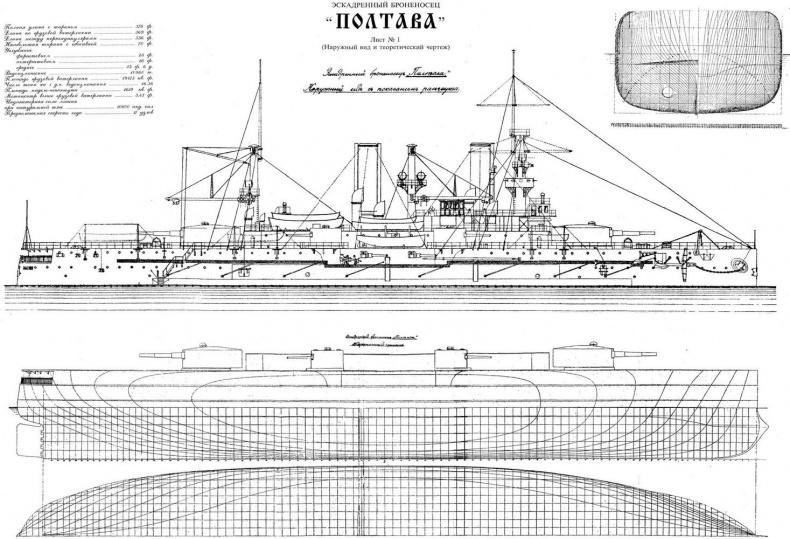 Эскадренный броненосец «Полтава»