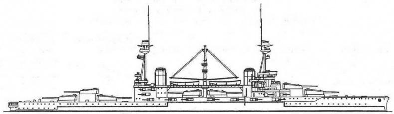 Линейные корабли “Эджинкорт”, “Канада” и “Эрин”. 1910-1922 гг.