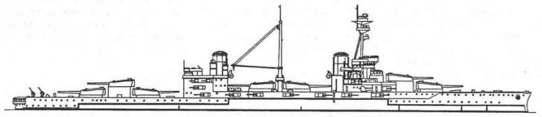 Линейные корабли “Эджинкорт”, “Канада” и “Эрин”. 1910-1922 гг.