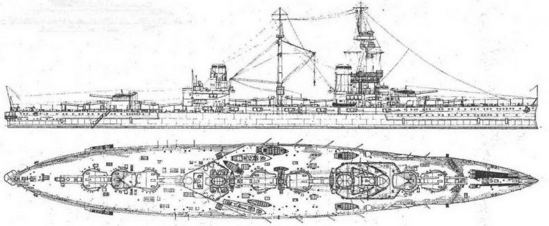 Линейные корабли “Эджинкорт”, “Канада” и “Эрин”. 1910-1922 гг.