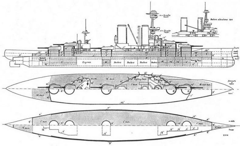 Линейные корабли “Эджинкорт”, “Канада” и “Эрин”. 1910-1922 гг.