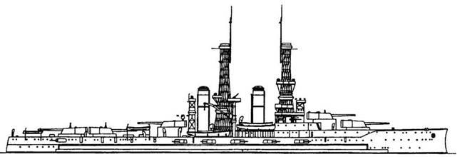 Линейные корабли Соединенных Штатов Америки. Часть I. Линкоры типов “South Carolina”, “Delaware”, “Florida” и “Wyoming”.