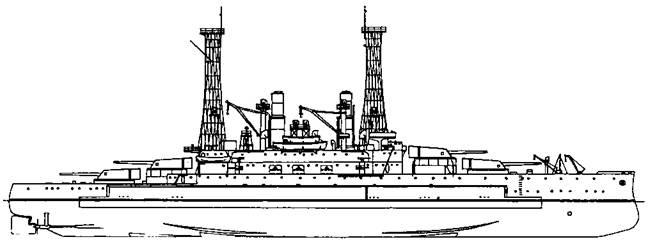 Линейные корабли Соединенных Штатов Америки. Часть I. Линкоры типов “South Carolina”, “Delaware”, “Florida” и “Wyoming”.