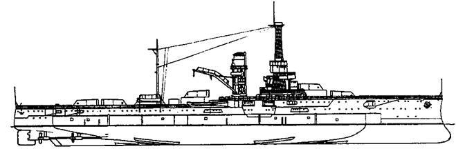 Линейные корабли Соединенных Штатов Америки. Часть I. Линкоры типов “South Carolina”, “Delaware”, “Florida” и “Wyoming”.