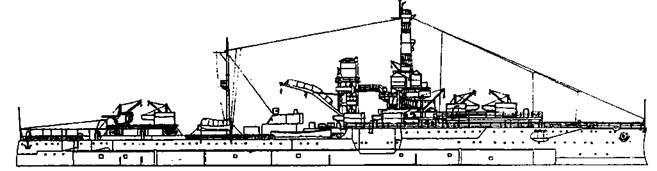 Линейные корабли Соединенных Штатов Америки. Часть I. Линкоры типов “South Carolina”, “Delaware”, “Florida” и “Wyoming”.