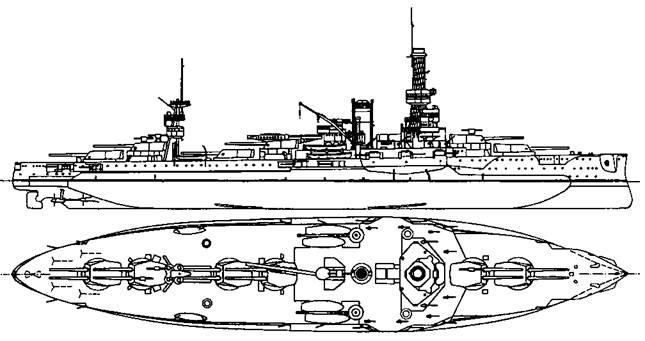 Линейные корабли Соединенных Штатов Америки. Часть I. Линкоры типов “South Carolina”, “Delaware”, “Florida” и “Wyoming”.