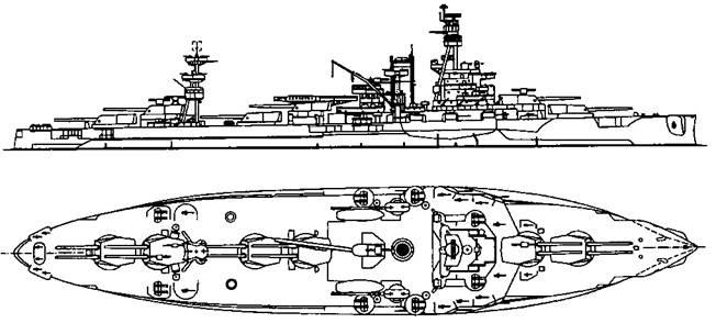 Линейные корабли Соединенных Штатов Америки. Часть I. Линкоры типов “South Carolina”, “Delaware”, “Florida” и “Wyoming”.