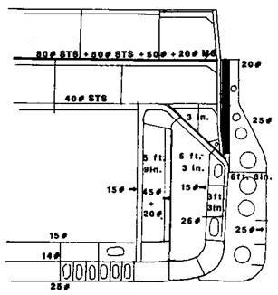 Линейные корабли Соединенных Штатов Америки. Часть II. Линкоры типов “New York”, “Oklahoma” и “Pennsylvania”