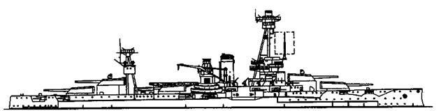 Линейные корабли Соединенных Штатов Америки. Часть II. Линкоры типов “New York”, “Oklahoma” и “Pennsylvania”