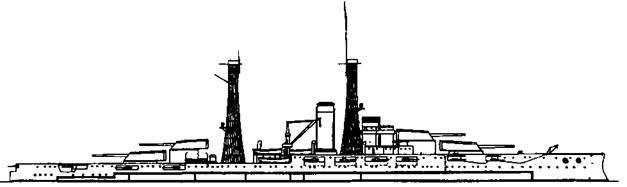 Линейные корабли Соединенных Штатов Америки. Часть II. Линкоры типов “New York”, “Oklahoma” и “Pennsylvania”