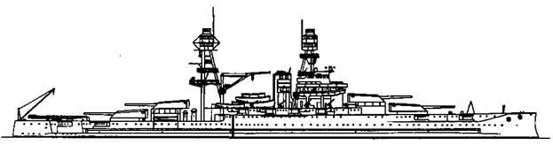 Линейные корабли Соединенных Штатов Америки. Часть II. Линкоры типов “New York”, “Oklahoma” и “Pennsylvania”