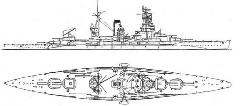 Линейные корабли типа &quot;Нагато&quot;. 1911-1945 гг.