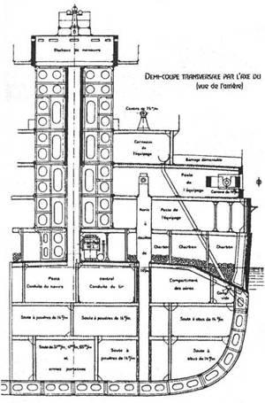 Линейные корабли типа “Бретань” (1912-1953)