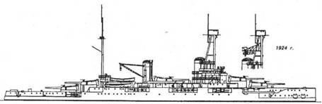 Линейные корабли типа “Бретань” (1912-1953)