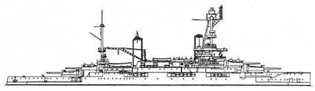 Линейные корабли типа “Бретань” (1912-1953)