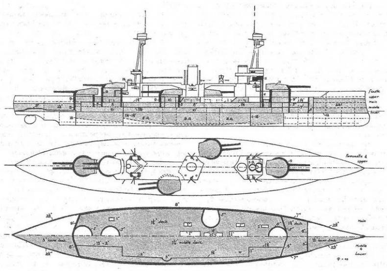 Линейные корабли типа “Нептун”. 1909-1928 гг.