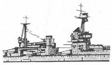 Линейные корабли типа “Нептун”. 1909-1928 гг.