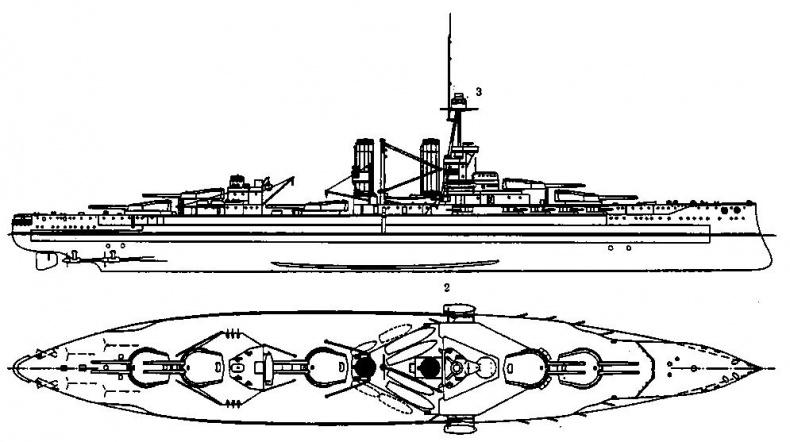 Линейные корабли типа “Орион”. 1908-1930 гг.