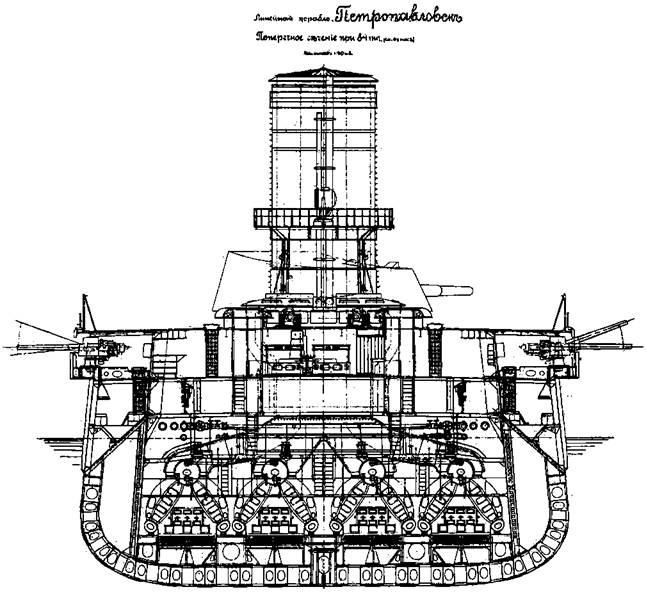 Линейные корабли типа “Севастополь” (1907-1914 гг.) Часть I проектирование и строительство